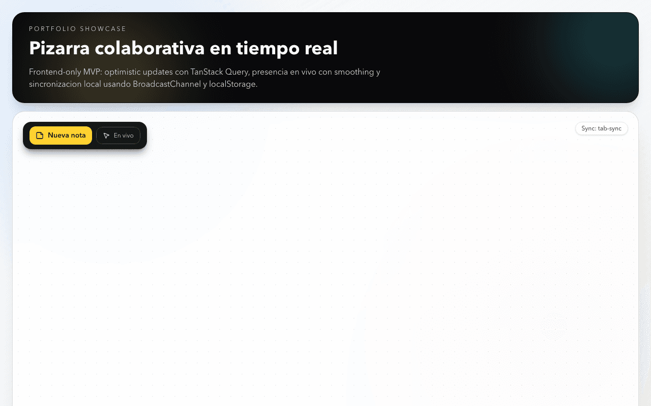 Captura de pantalla del proyecto Pizarra Colaborativa en Tiempo Real