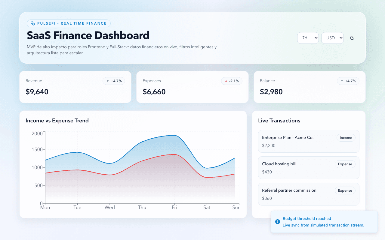 Captura de pantalla del proyecto PulseFi — Real Time Finance